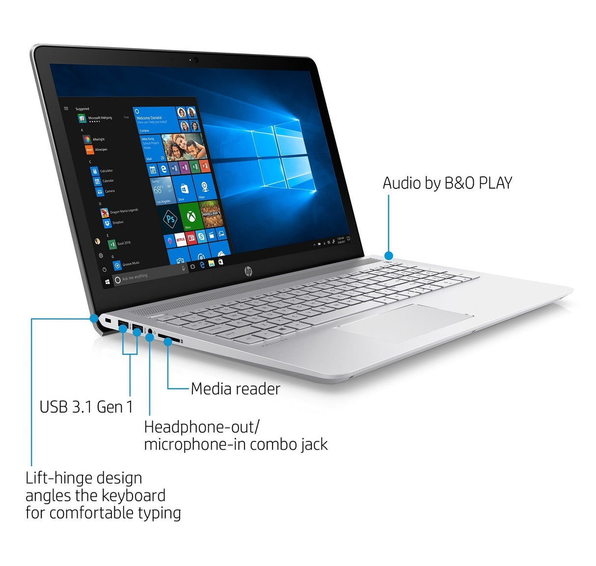 HP Pavilion 15-CC Intel Core i7-8850U 12GB 1TB HDD 15.6” FHD Touch Screen Laptop