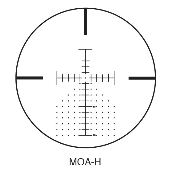Sightron SIII SS 10-50x60mm Long Range Riflescope and Accessory Kit