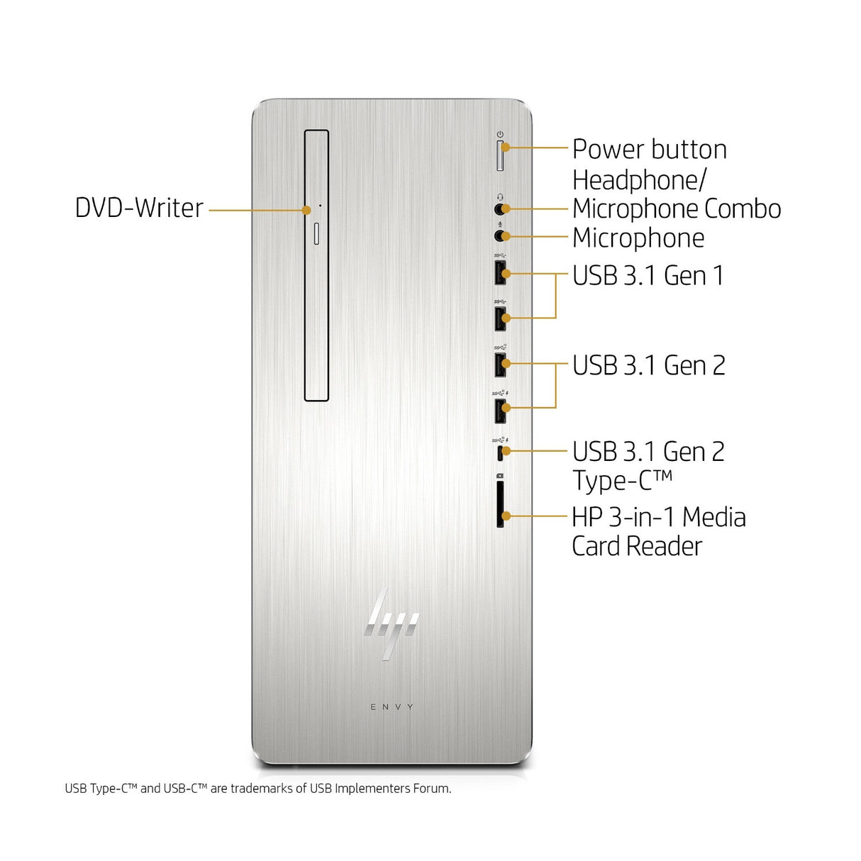 HP Envy 795 Intel Core i7-8700 32GB 1TB HDD+256GB SSD Radeon RX550 4GB PC
