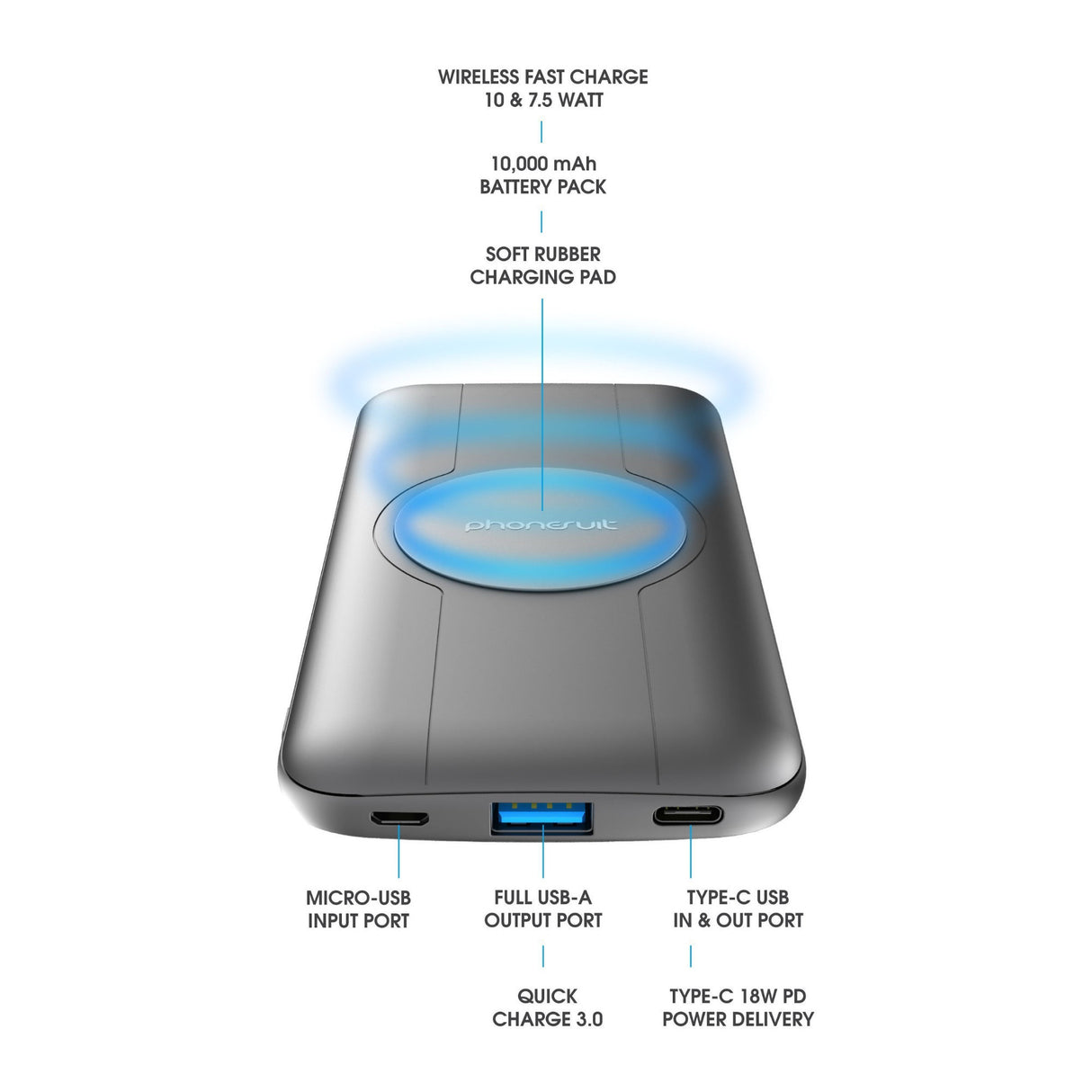 PhoneSuit Energy Core 10,000mAh Wireless Charger and Battery Pack
