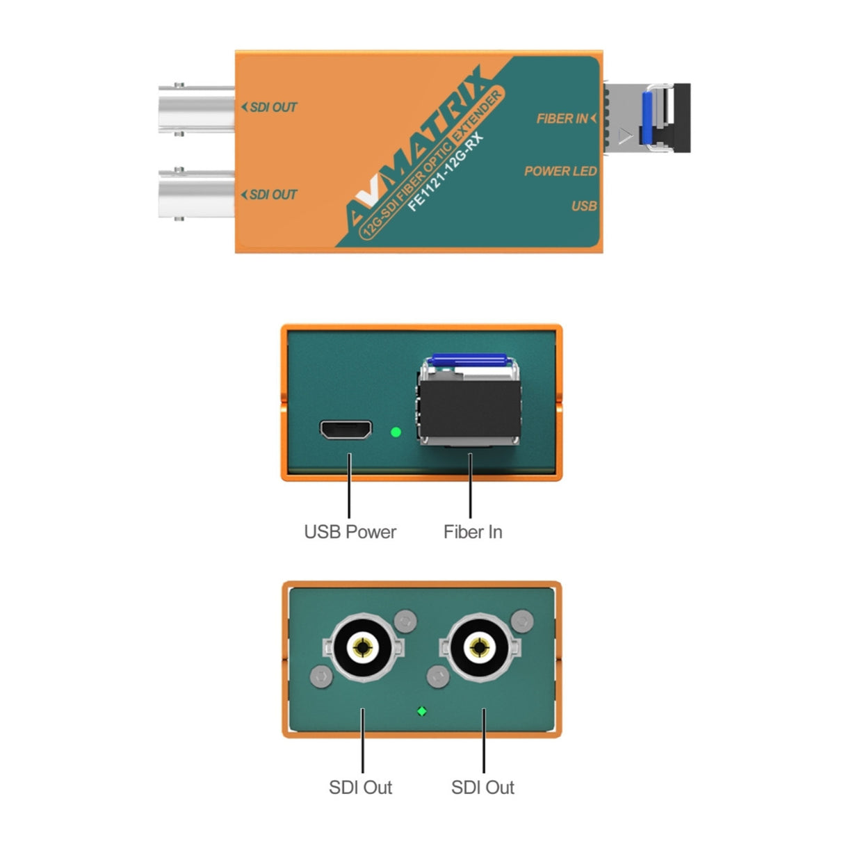 AV Matrix FE1121-12G 12G-SDI Fiber Optic Extender