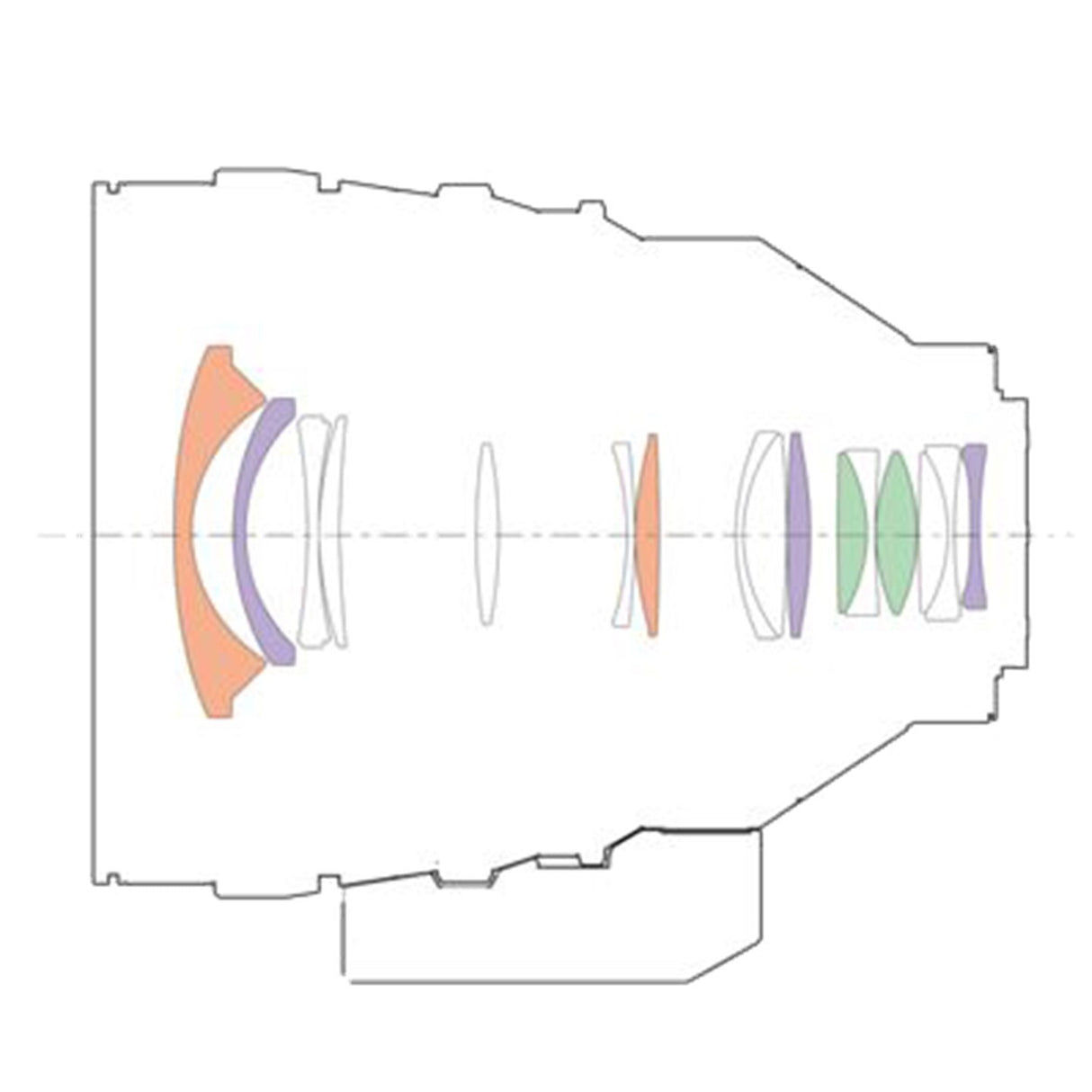 Sony FE C 16-35mm T3.1 G Full-Frame Cinema Lens