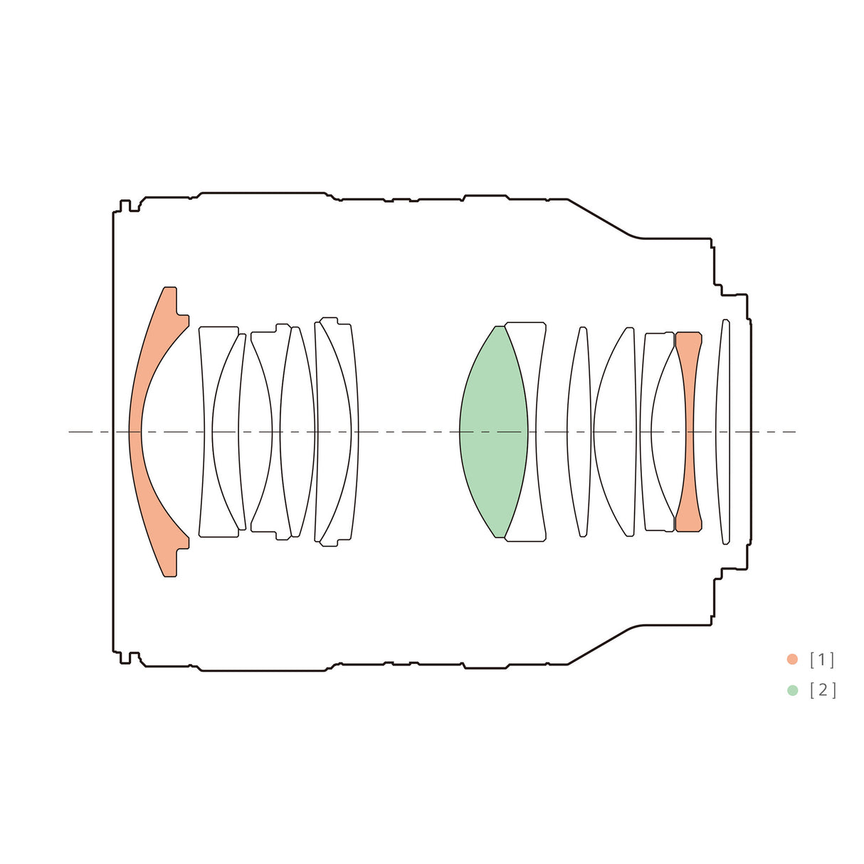 Sony FE 35mm f/1.4 GM Full-Frame Large-Aperture Wide Angle G Master Lens