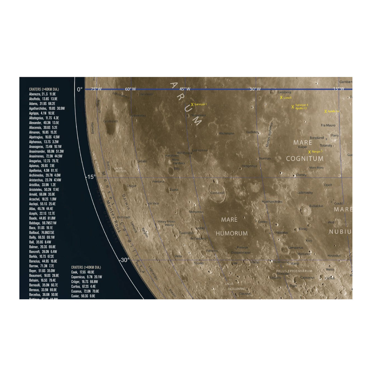 Celestron Observer's Map of the Moon