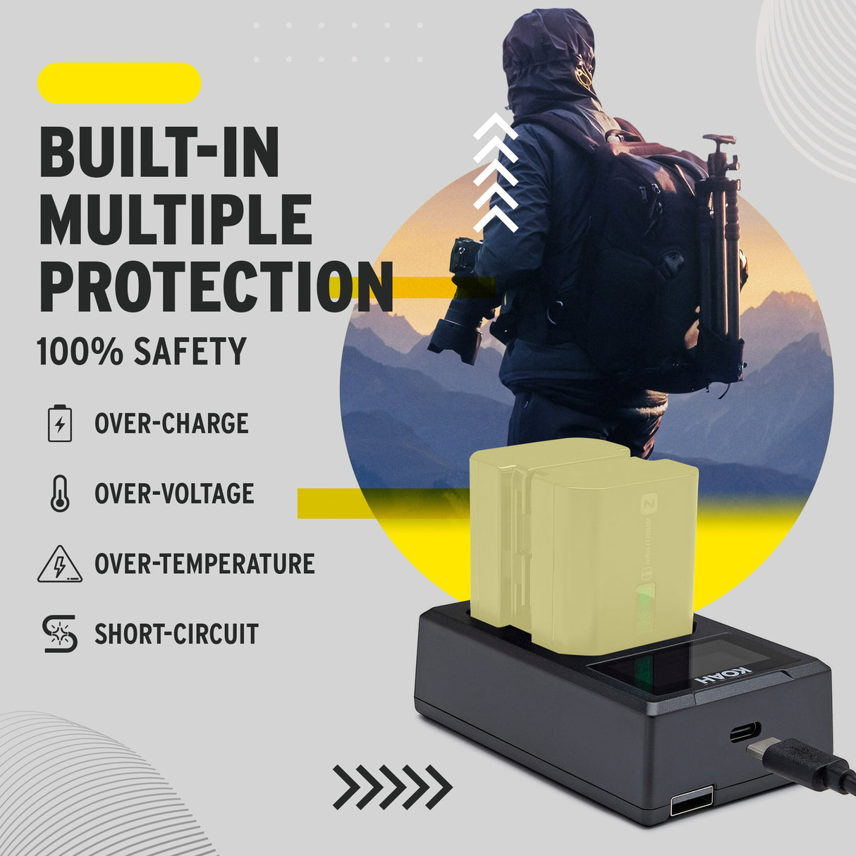 Koah Dual USB-C Charger with LCD Display for Sony NP-FZ100 Battery