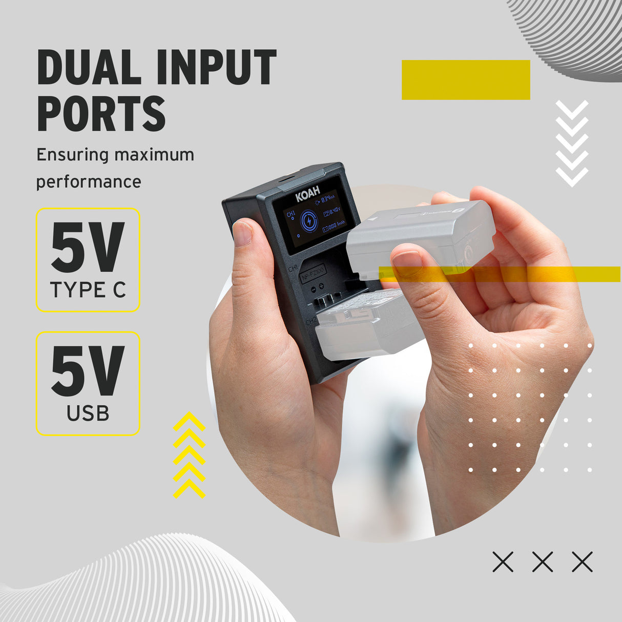 Koah Dual USB-C Charger with LCD Display for Sony NP-FZ100 Battery