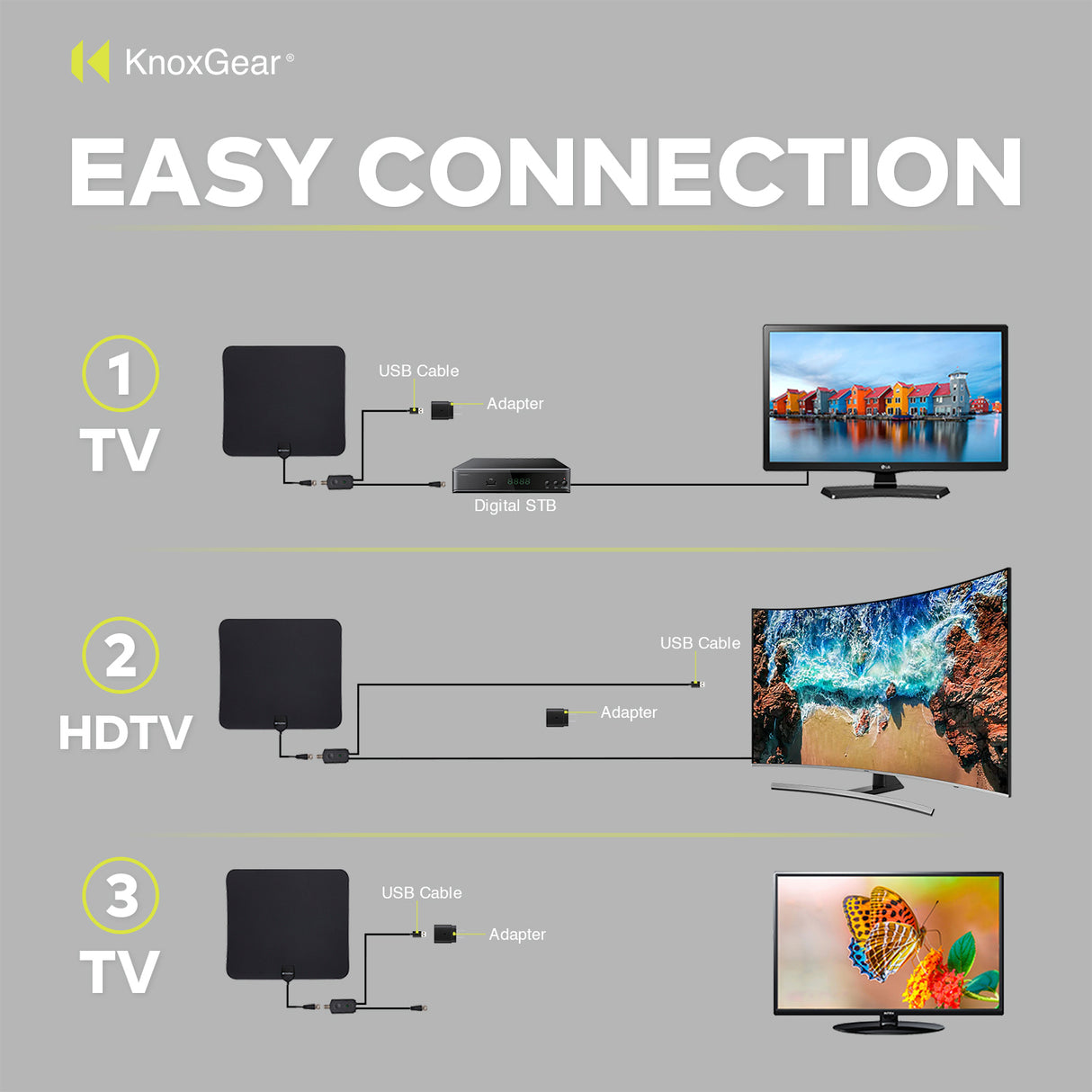 Knox Gear Ultra Thin Digital HDTV Antenna with Built-In Detachable Amplifier