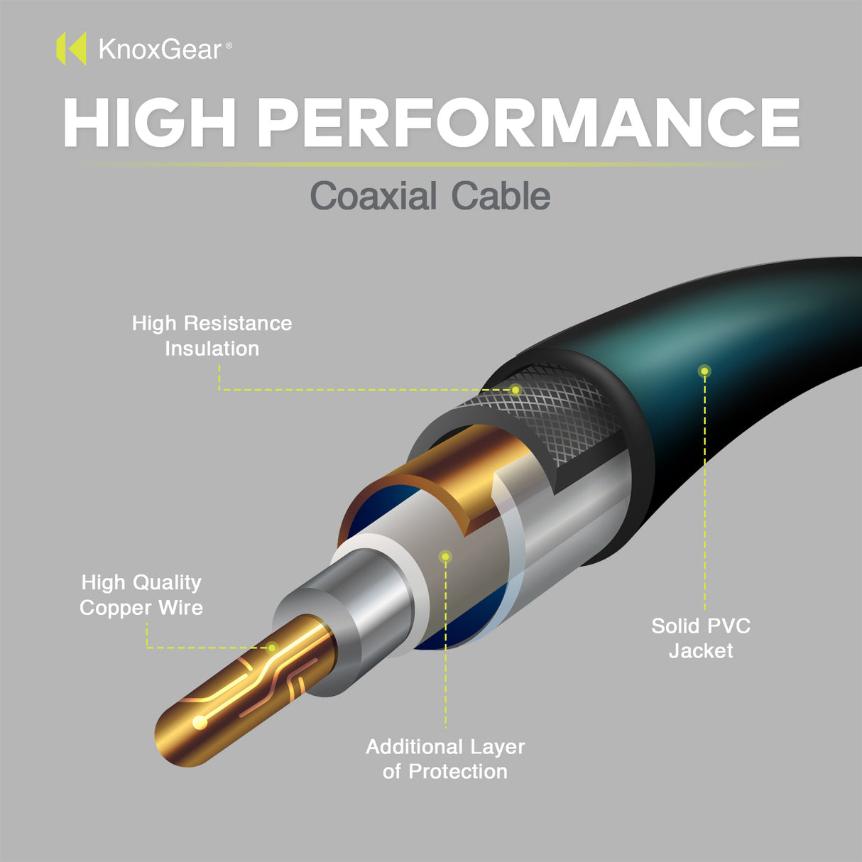 Knox Gear Ultra Thin Digital HDTV Antenna with Built-In Detachable Amplifier