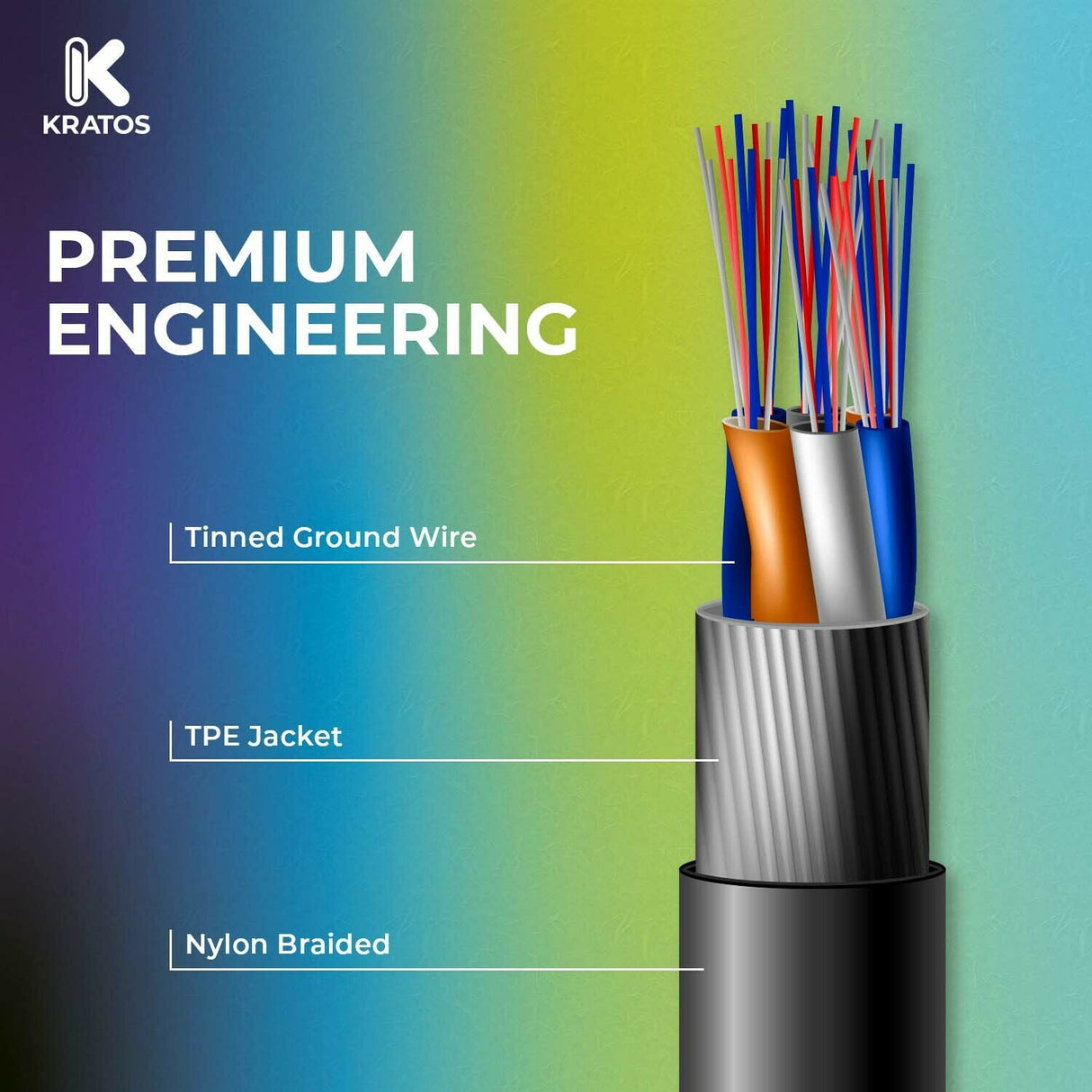 Kratos Power 6-Feet Long Tail Braided Aluminum Alloy USB-C to USB-A Cable (Black)