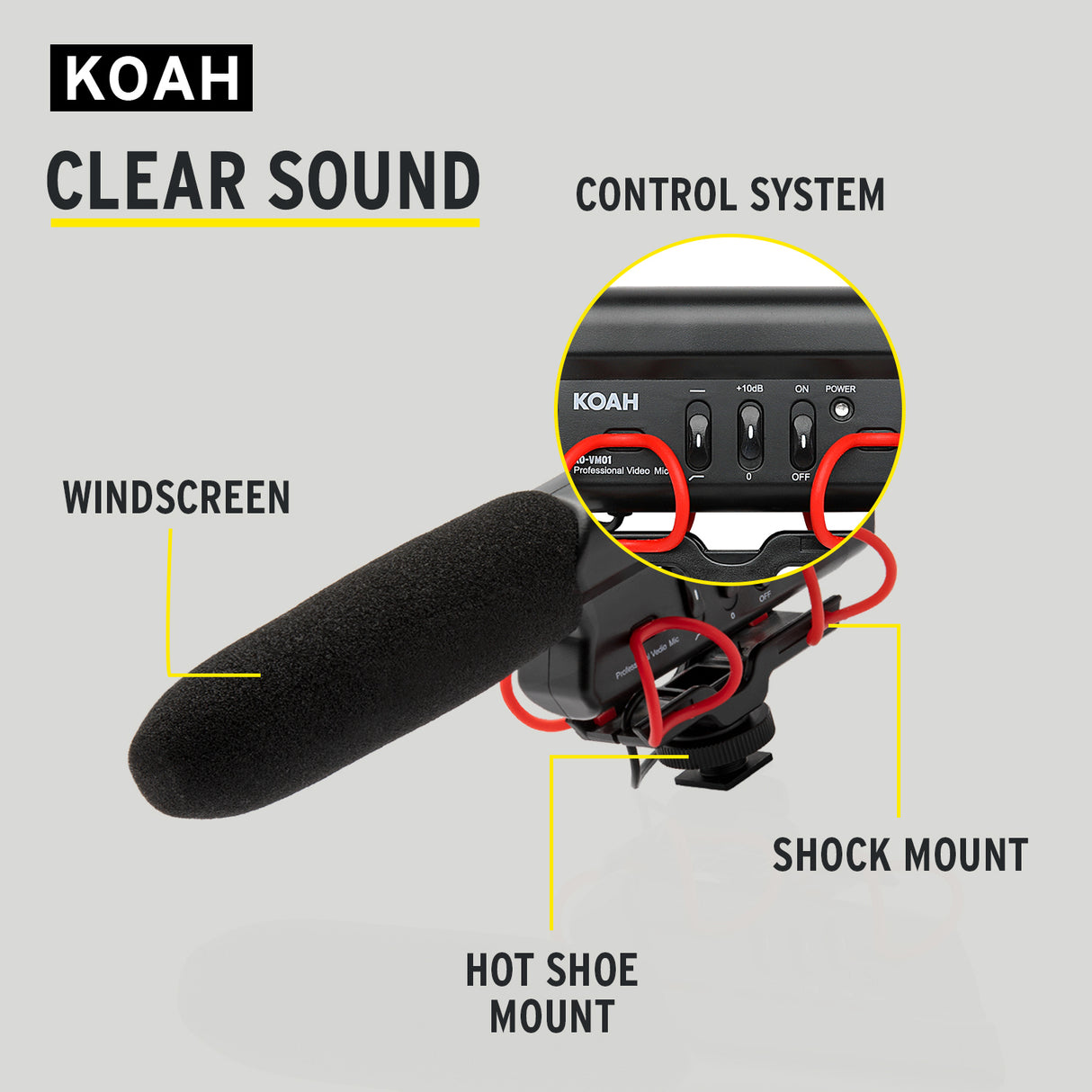 Koah Shotgun Video Microphone Professional On Camera Mic