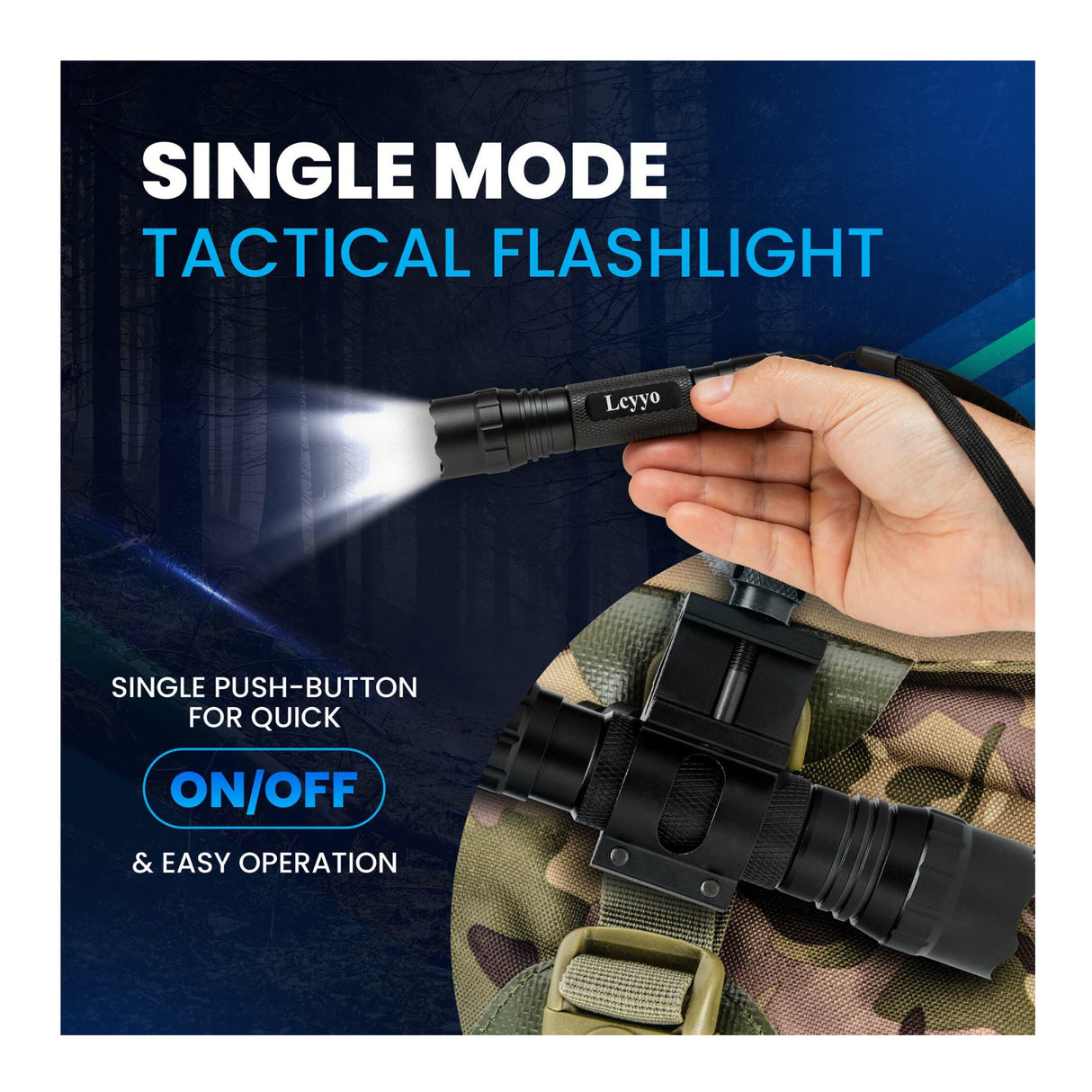 Tactical Rechargeable Flashlight with Picatinny Rail Mount