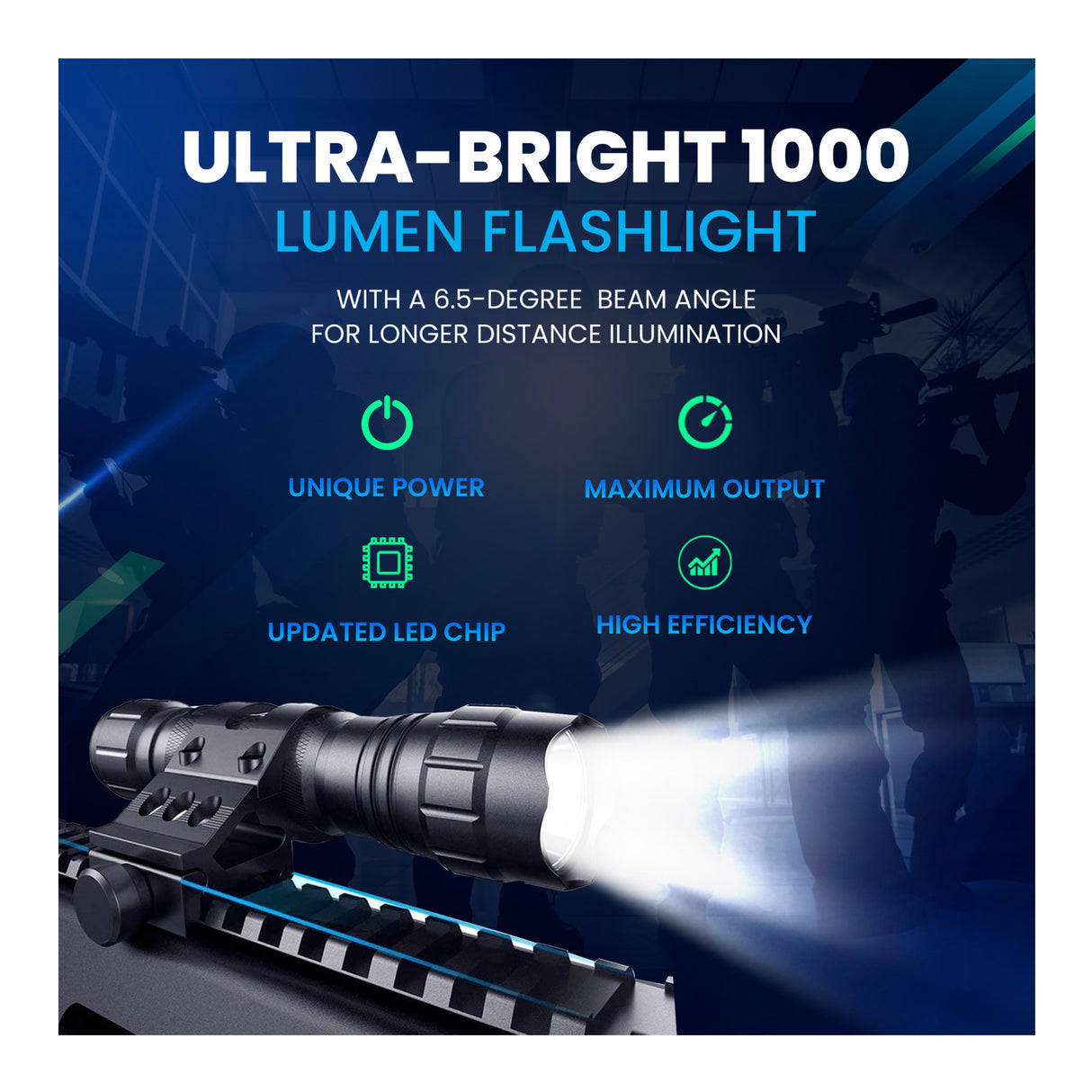 Tactical Rechargeable Flashlight with Picatinny Rail Mount