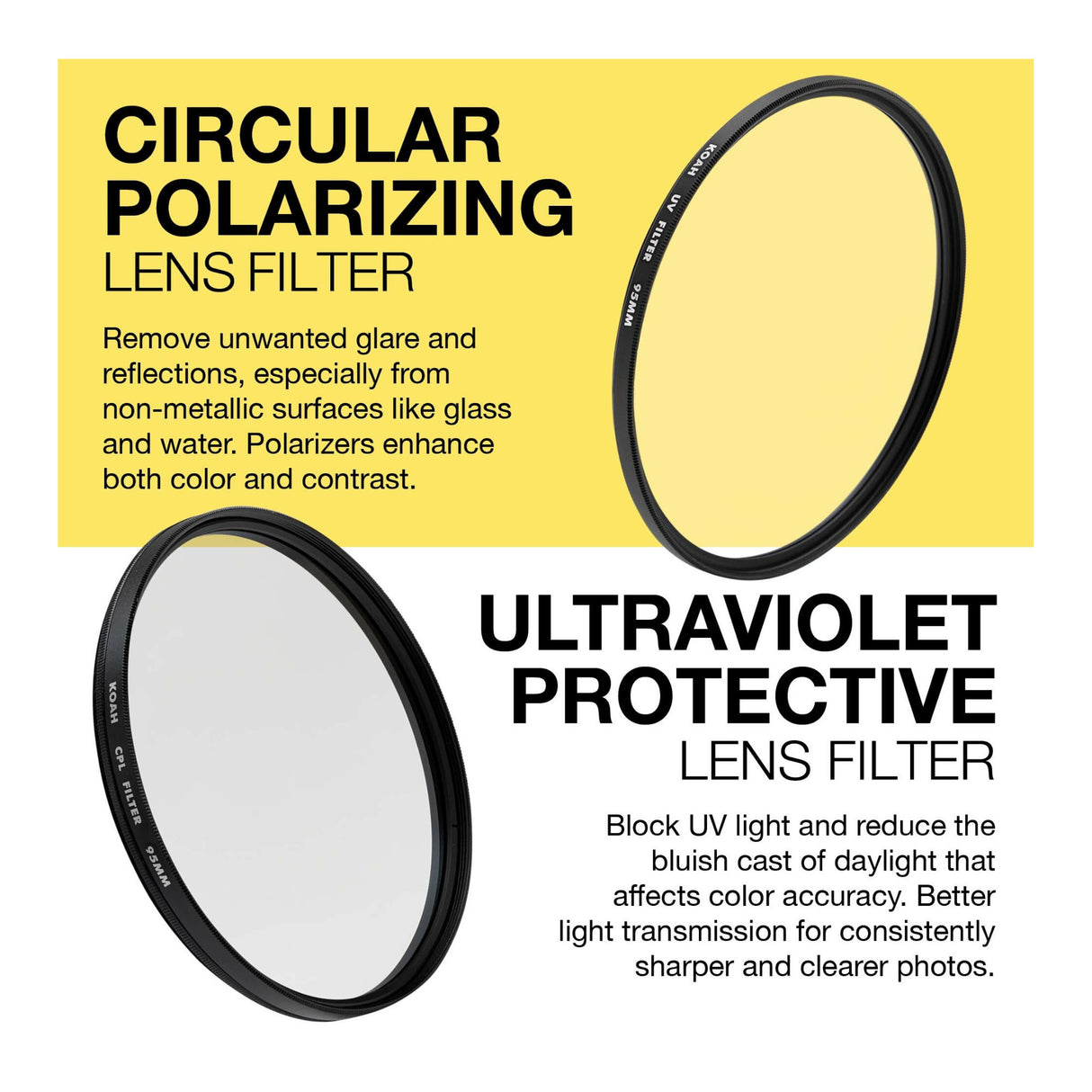 Koah 95mm Circular Polarizing and UV Protective Lens Filter Bundle