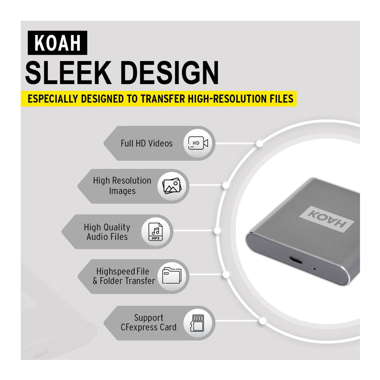 Koah Pro USB 3.2 Type-C Connector 10Gbps CFexpress Type B Card Reader with 2 Cables