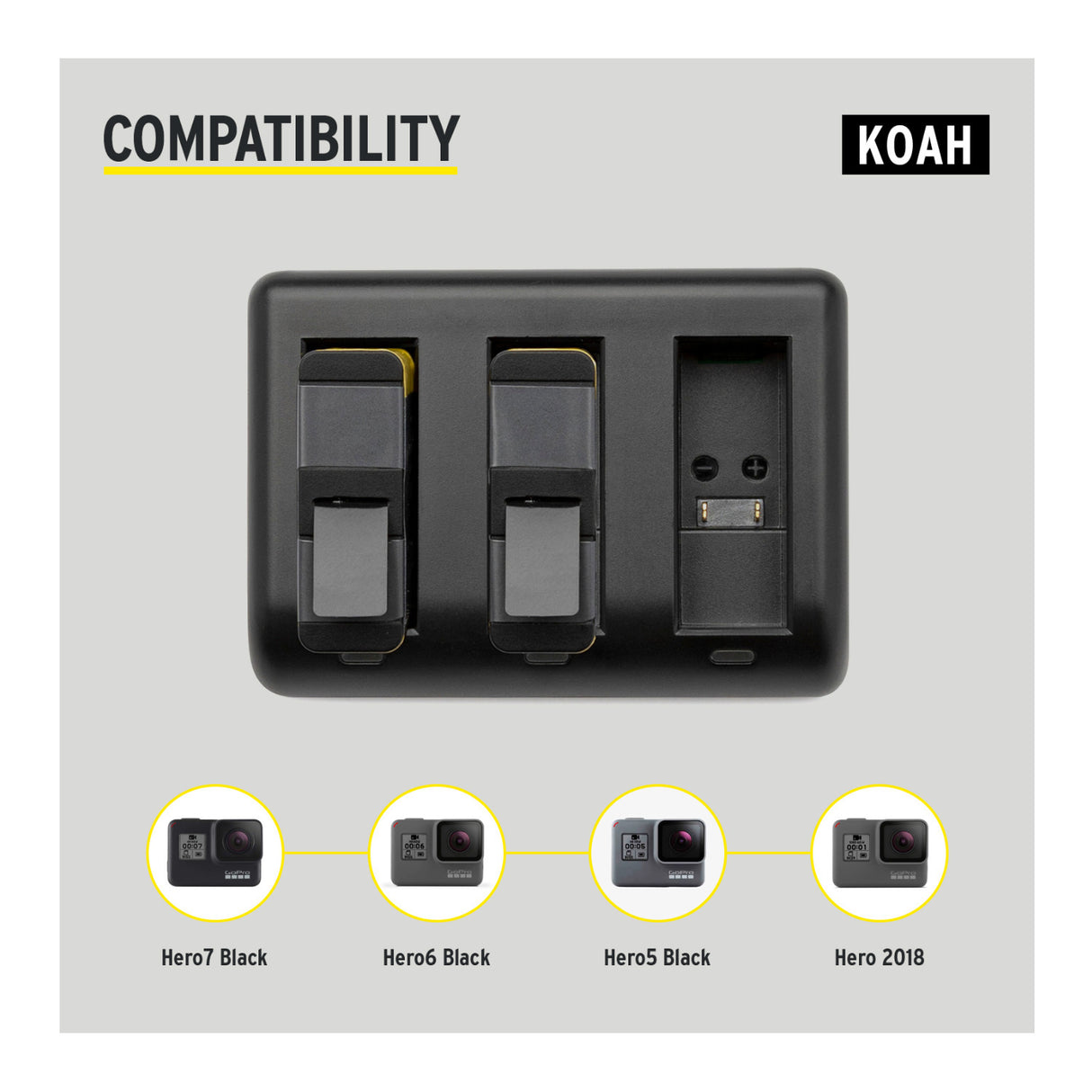 Koah Battery (2-Pack) and Triple USB Charger for GoPro HERO7 Black, HERO6 Black, HERO5 Black