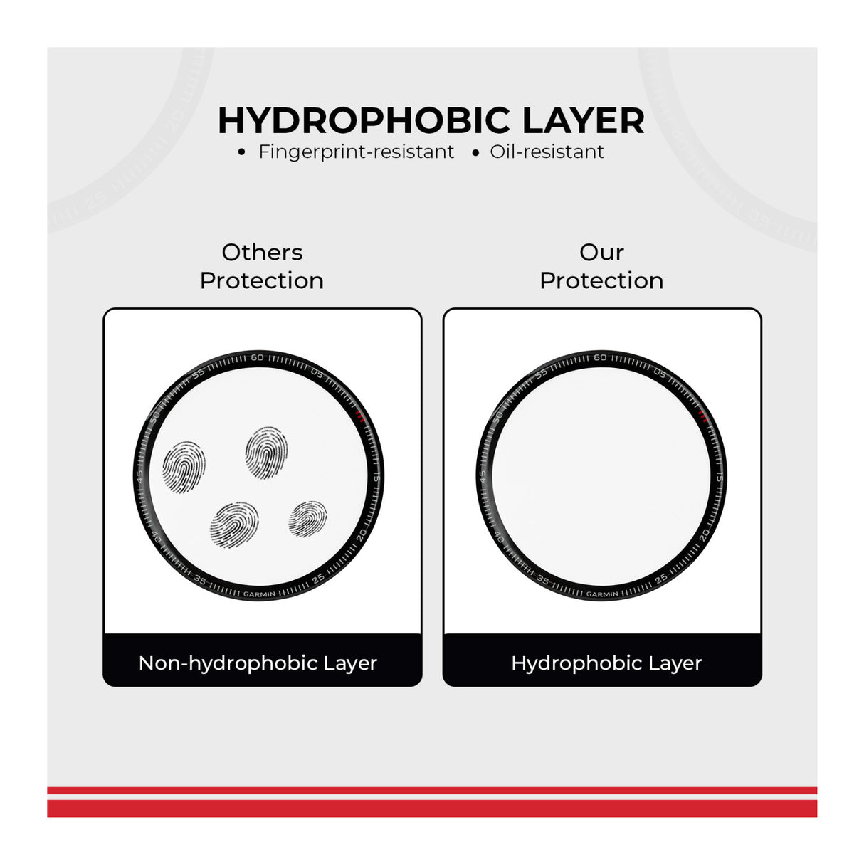 Focus 9H Tempered Glass Screen Protector Film for Garmin Fenix 7X (51mm, 3-Pack)