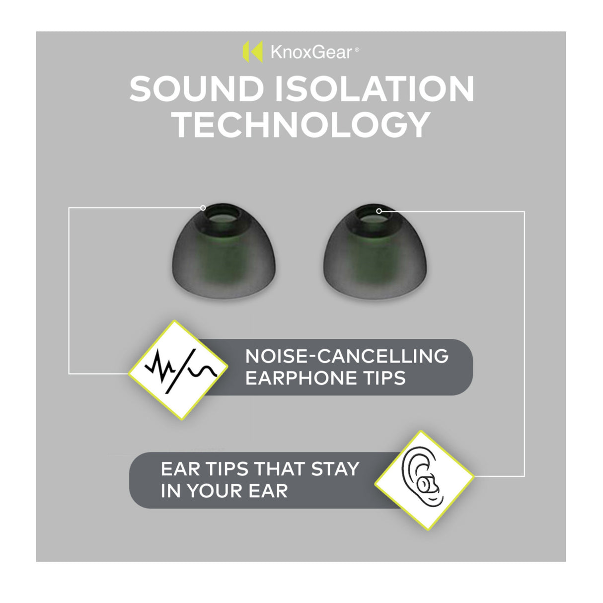 Knox Gear Noise Isolating Memory Foam Tips & Silicone Earbuds (3 Pairs Each)