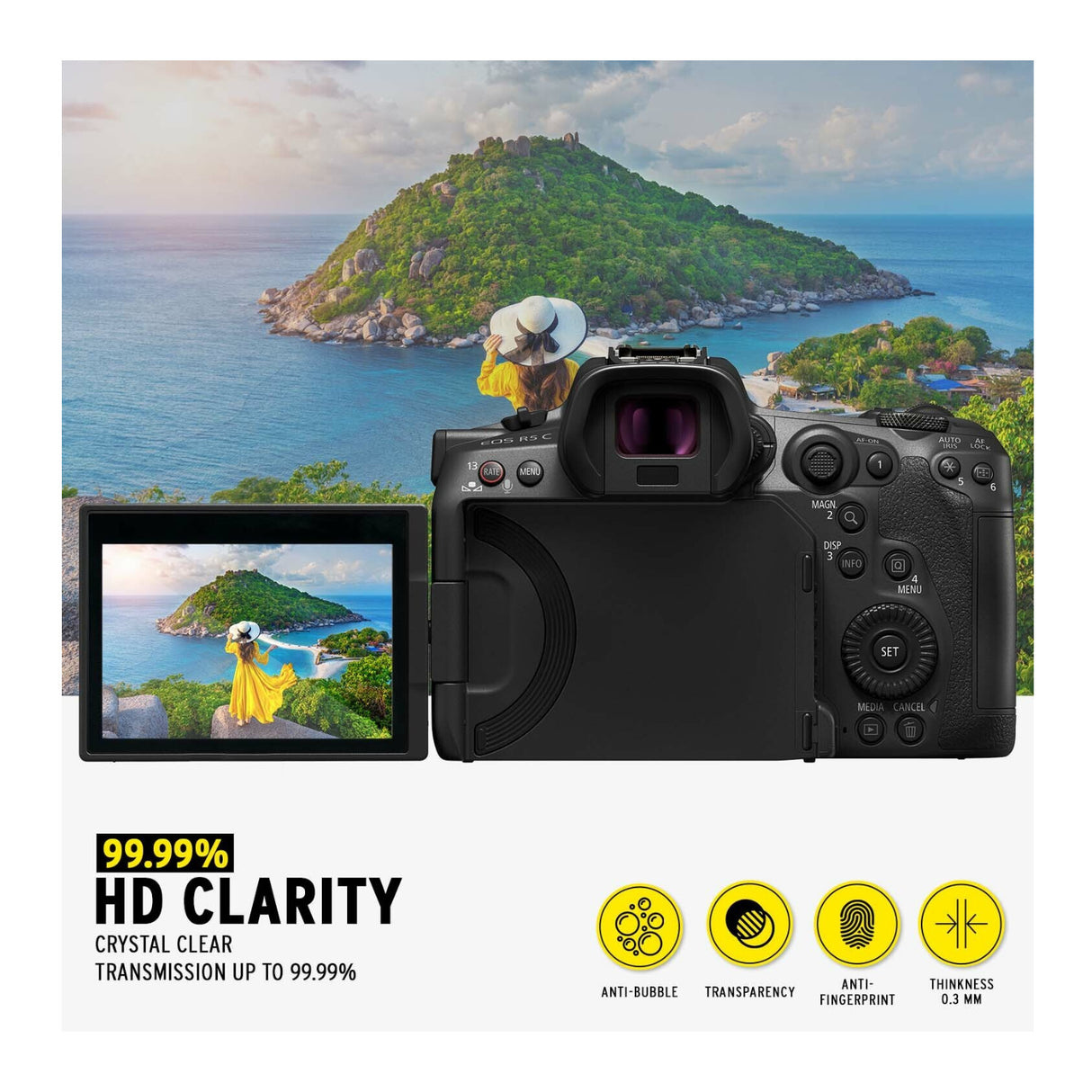 Koah LCD Ultra Armor Screen Protector for Canon EOS R5 Mirrorless Camera