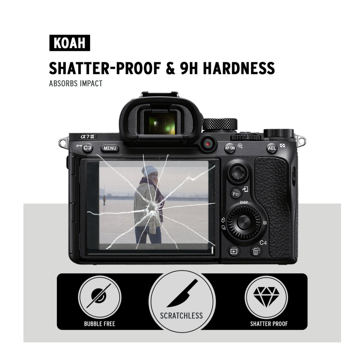 Koah LCD Ultra Armor Screen Protector for Sony a1, a7 II, a7 III, a7R IV and More
