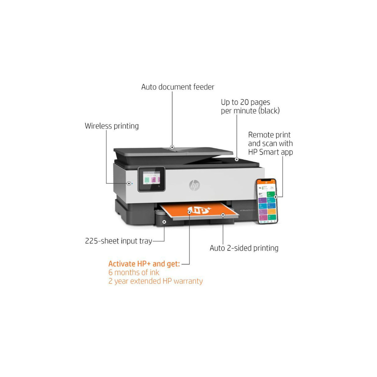 HP OfficeJet Pro 8025e Inkjet Multifunction Printer