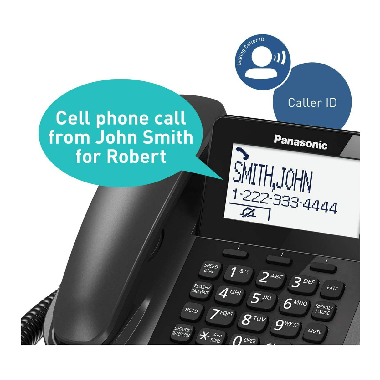 Panasonic KX-TGF352M Corded/Cordless 2 Handset Landline Telephone with Caller ID