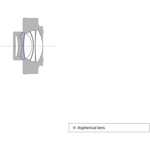 Sony FE 1.4x Teleconverter Lens