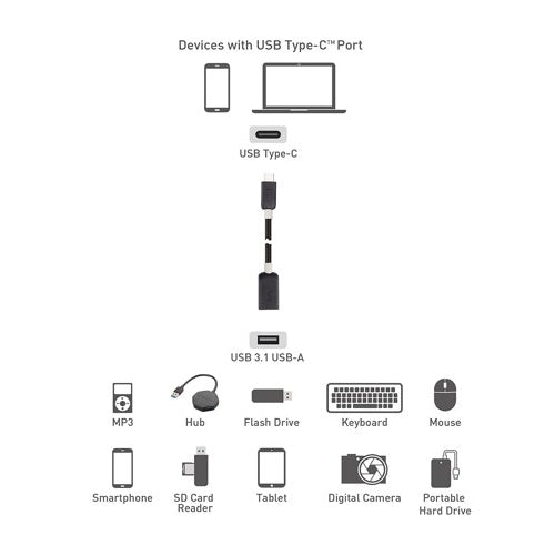 Cable Matters USB-C to USB 3.0 Adapter (6-Inch, Black)