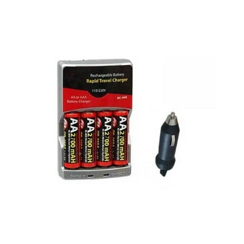 KODAK PIXPRO AZ252 Astro Zoom Digital Camera (Black) Bundle