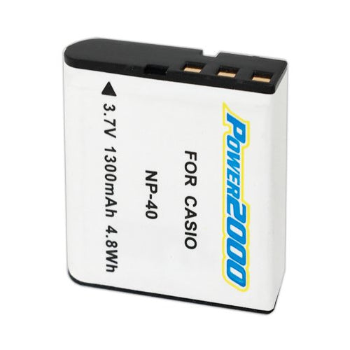 Kodak PIXPRO AZ425 Astro Zoom Camera (Red) with 32GB Card and Rechargeable Battery and Charger Kit