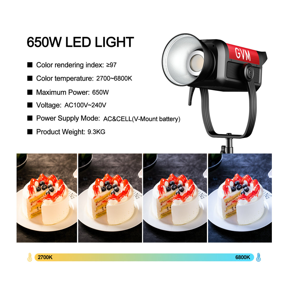 GVM PRO-SD650B 650W Bi-Color Monolight with 12 Light Effect Modes, V-Mount and Mesh Bluetooth