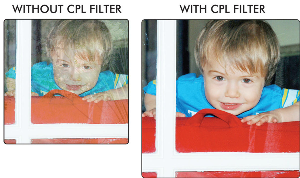 iZonix Pro Series 58mm Multi-Purpose Multi-Coated HD 3-Piece Digital Filter Set for Digital Cameras