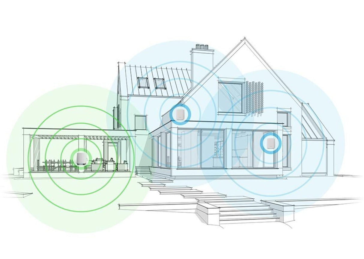 Netgear Orbi 650 Series Tri-Band Wi-Fi 6 Mesh System 3Gbps Router with Netgear Armor