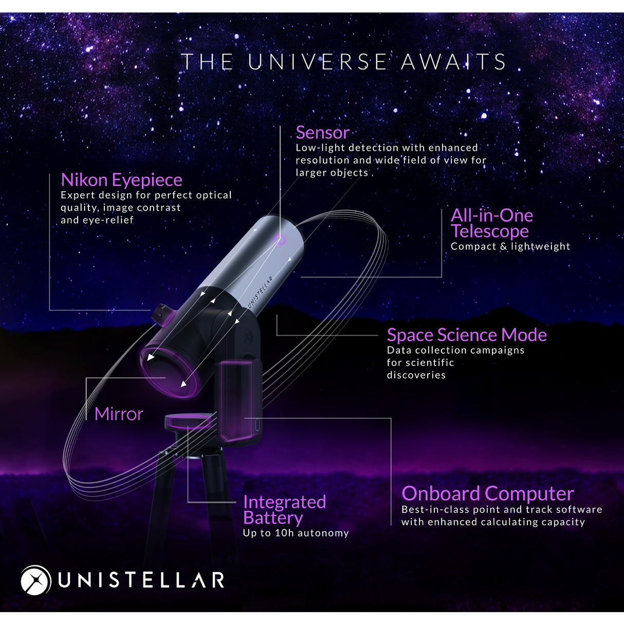 Unistellar eVscope 2 Digital Telescope with Unistellar Smart Filter and Unistellar Backpack