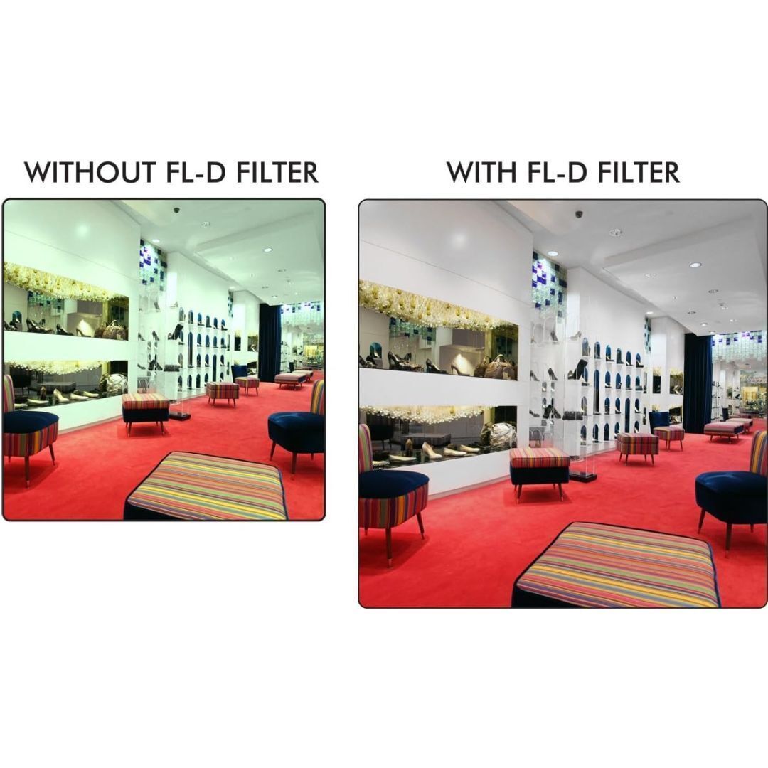 iZONIX 67mm UV / CPL/ FL-D Pro Series HD 3PC Digital Filter Set