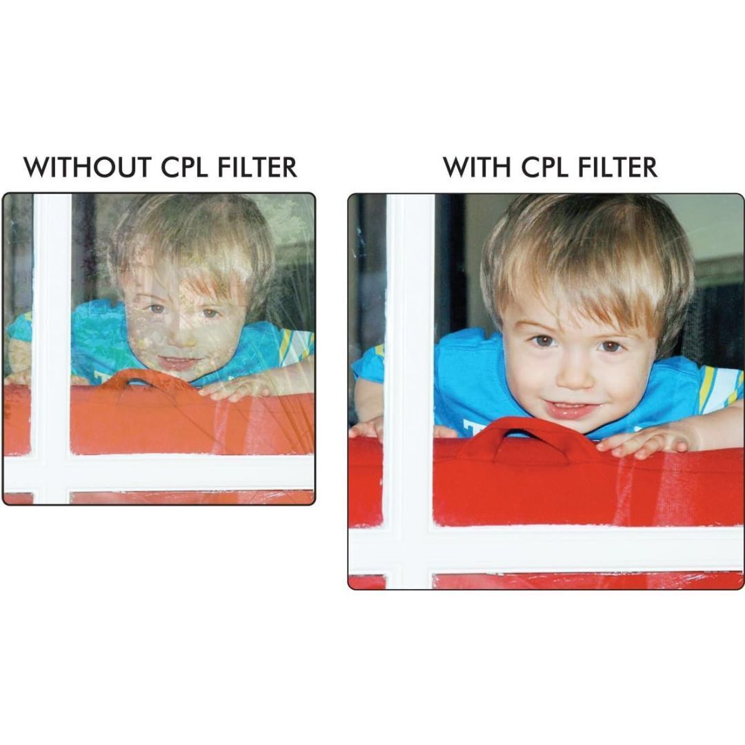 iZONIX 67mm UV / CPL/ FL-D Pro Series HD 3PC Digital Filter Set