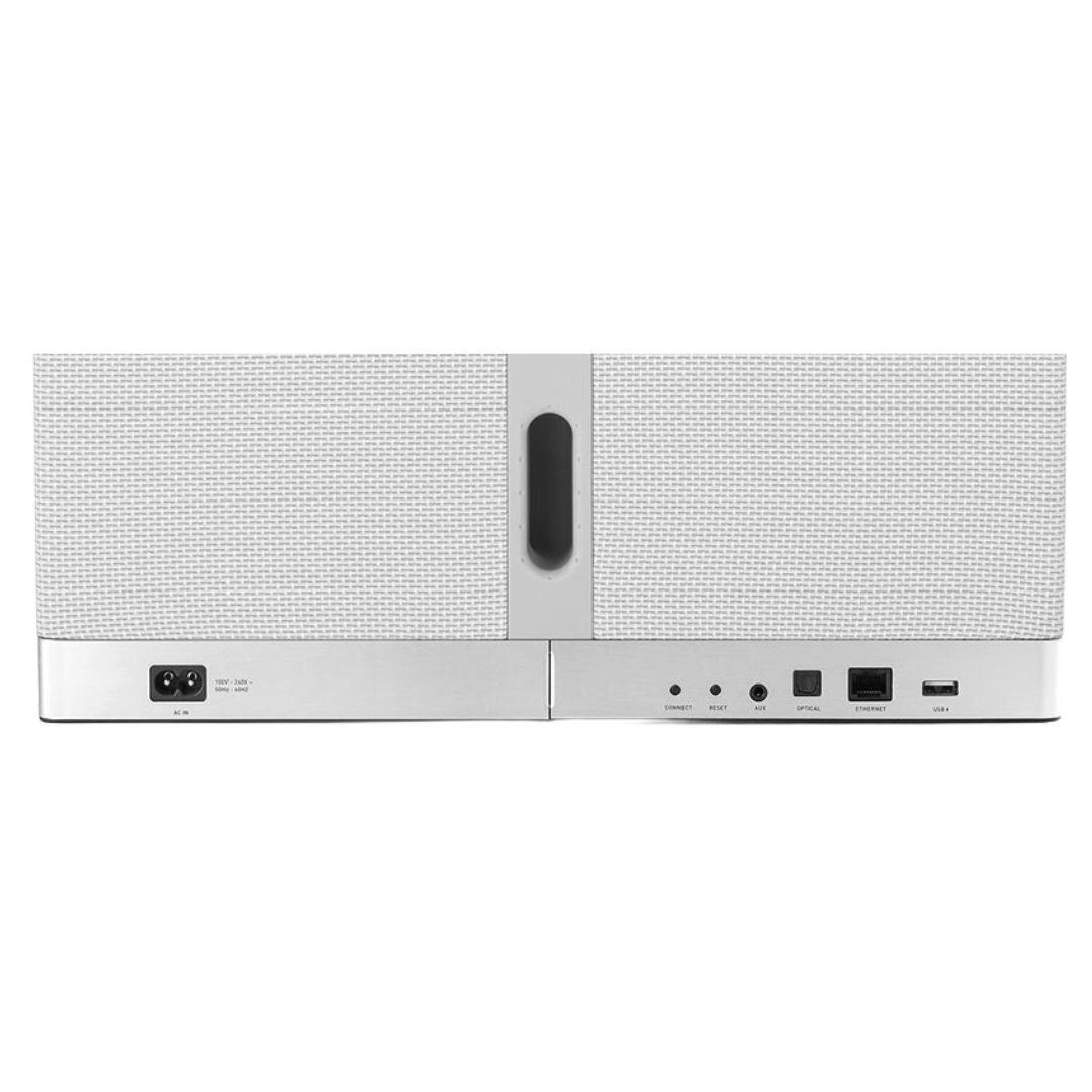 Triangle AIO 3 Wireless Bluetooth Wi-Fi, Up To 12 Devices Multi-Room Network Speaker (Frost White)