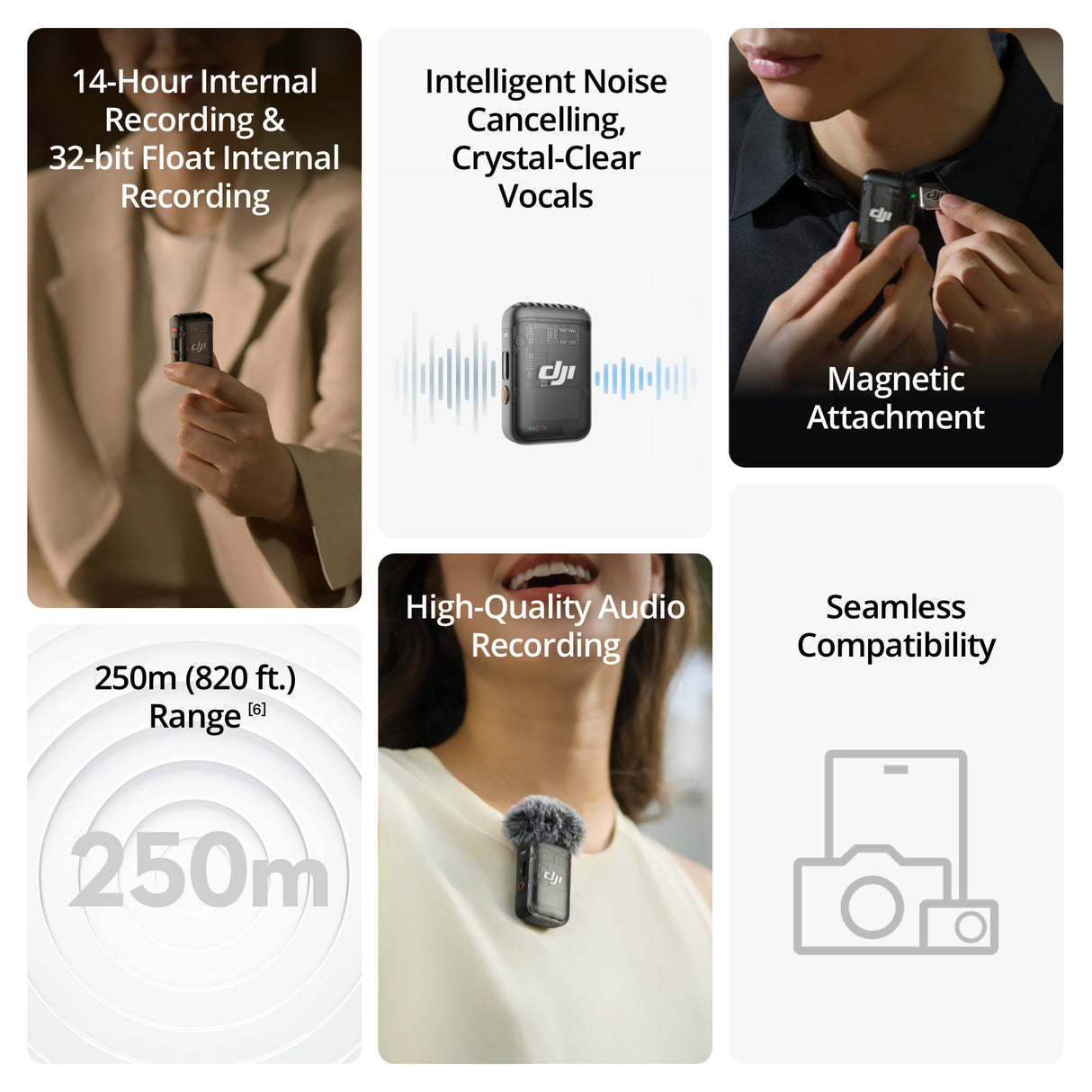 DJI Mic 2 DJI Mic 2 (1 TX + 1 RX)