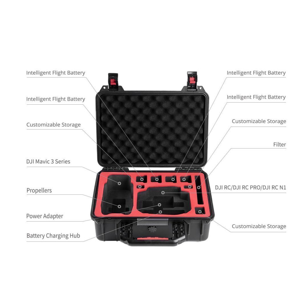 PGYTECH DJI Mavic 3 Series Safety Carrying Case with Water Resistance and Pressure Balance Valve