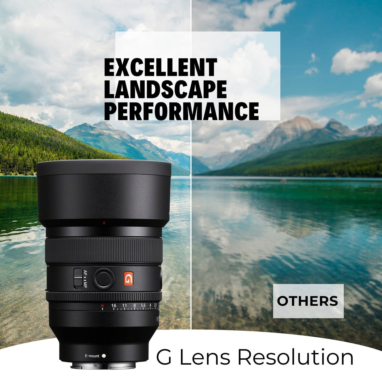 Sony FE 50mm f/1.2 GM Full-Frame G Master Lens with Editing Software, 64GB Memory Card Bundle