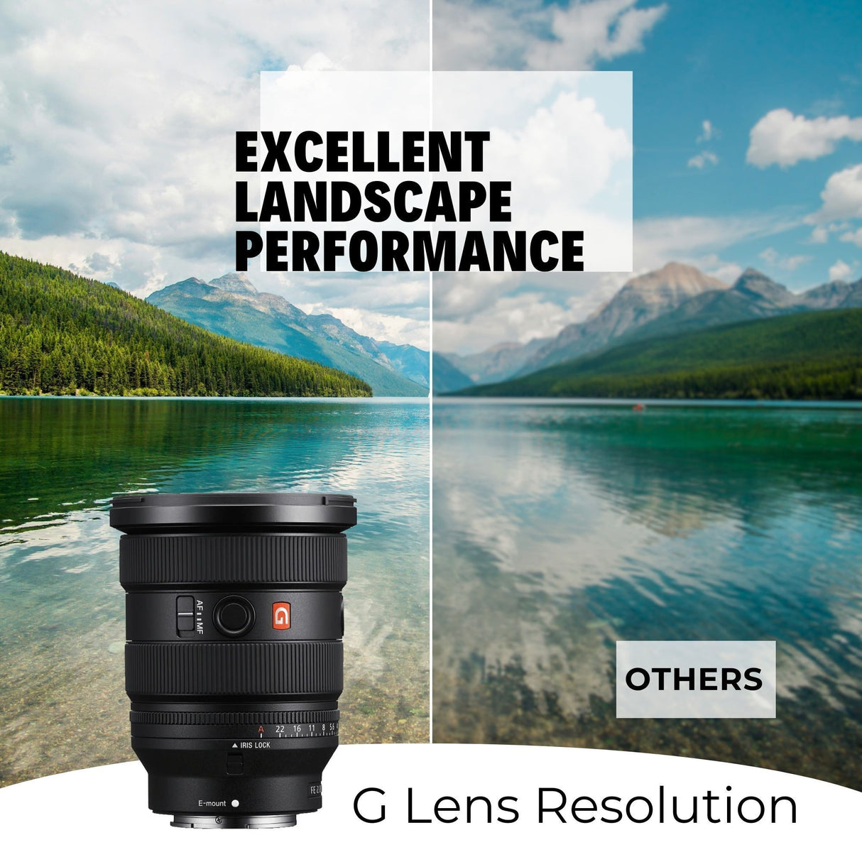 Sony FE 16-35mm F2.8 GM II Full-frame Zoom G Master Lens with Editing Software, 64GB SD Card Bundle