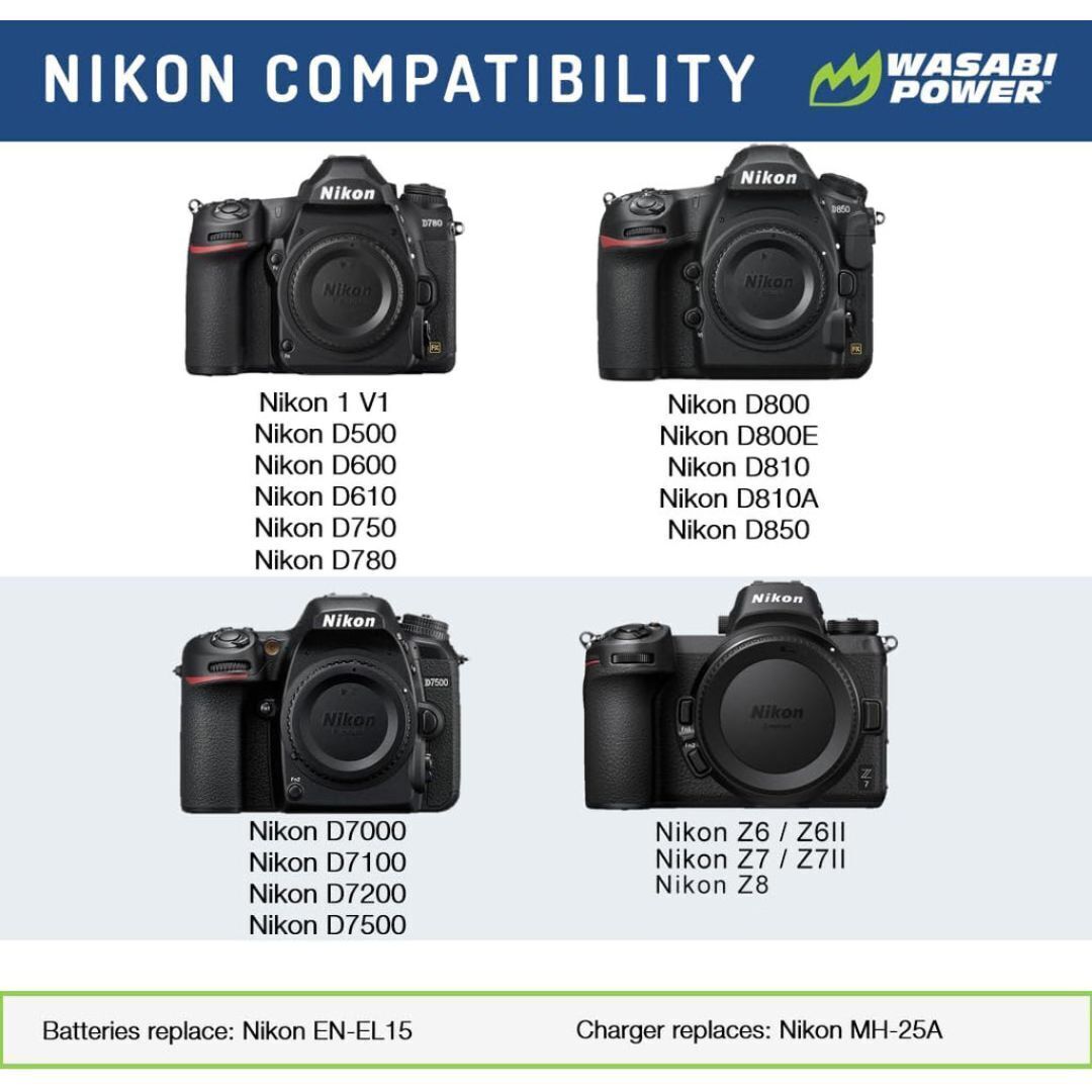 Wasabi Power EN-EL15 Lithium-Ion Replacement Battery with Grade-A Cells