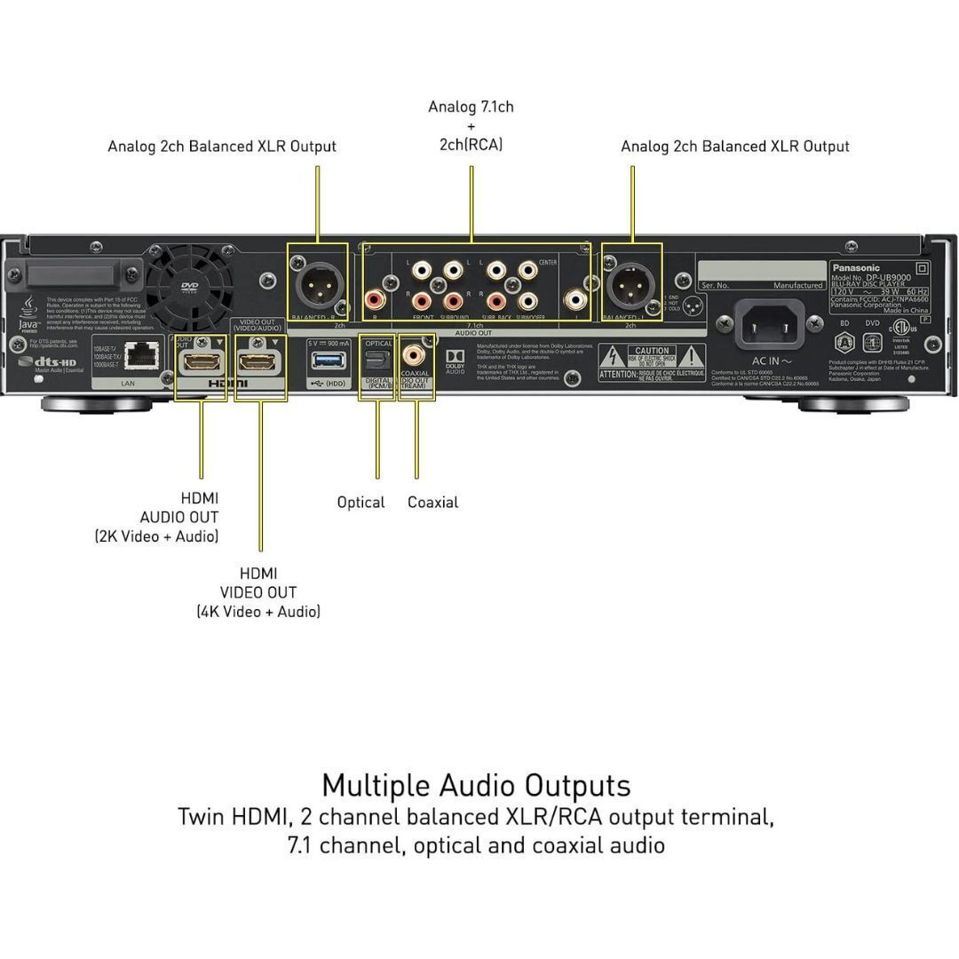 Panasonic DP-UB9000P1K Reference 4K Blu-ray Player with Dolby Vision HD Audio (Black, Refurbished)