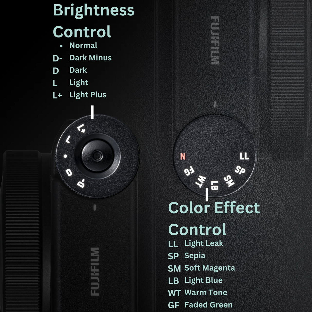 Fujifilm INSTAX MINI 99 Premium Analog Instant Camera with 20 Exposures Films, and Accessories