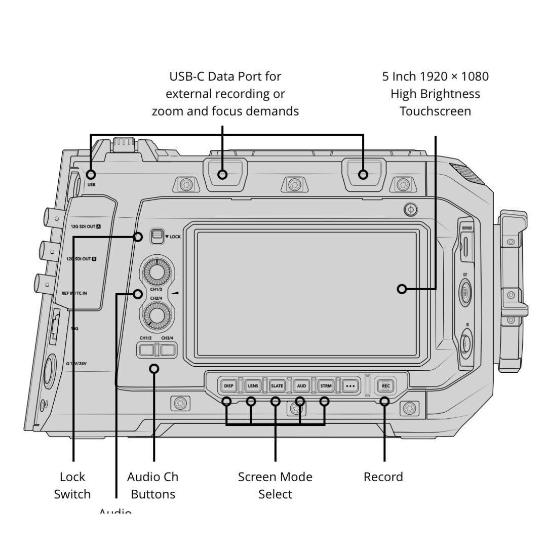 Blackmagic Design URSA Cine 12K Camera with 16-Stop Dynamic Range and Built-In ND Filters (PL Mount)