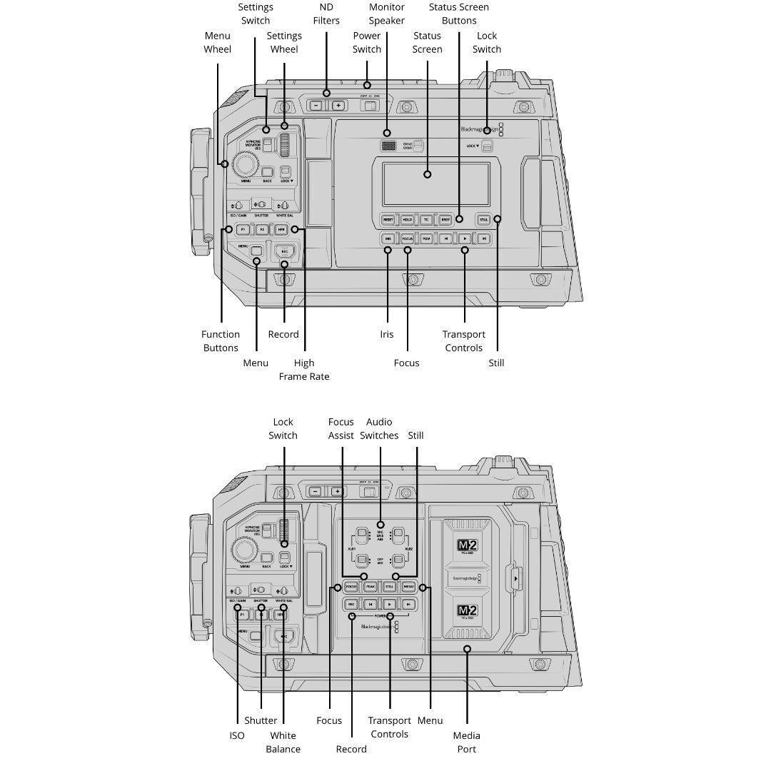 Blackmagic Design URSA Cine 12K Camera with 16-Stop Dynamic Range and Built-In ND Filters (PL Mount)