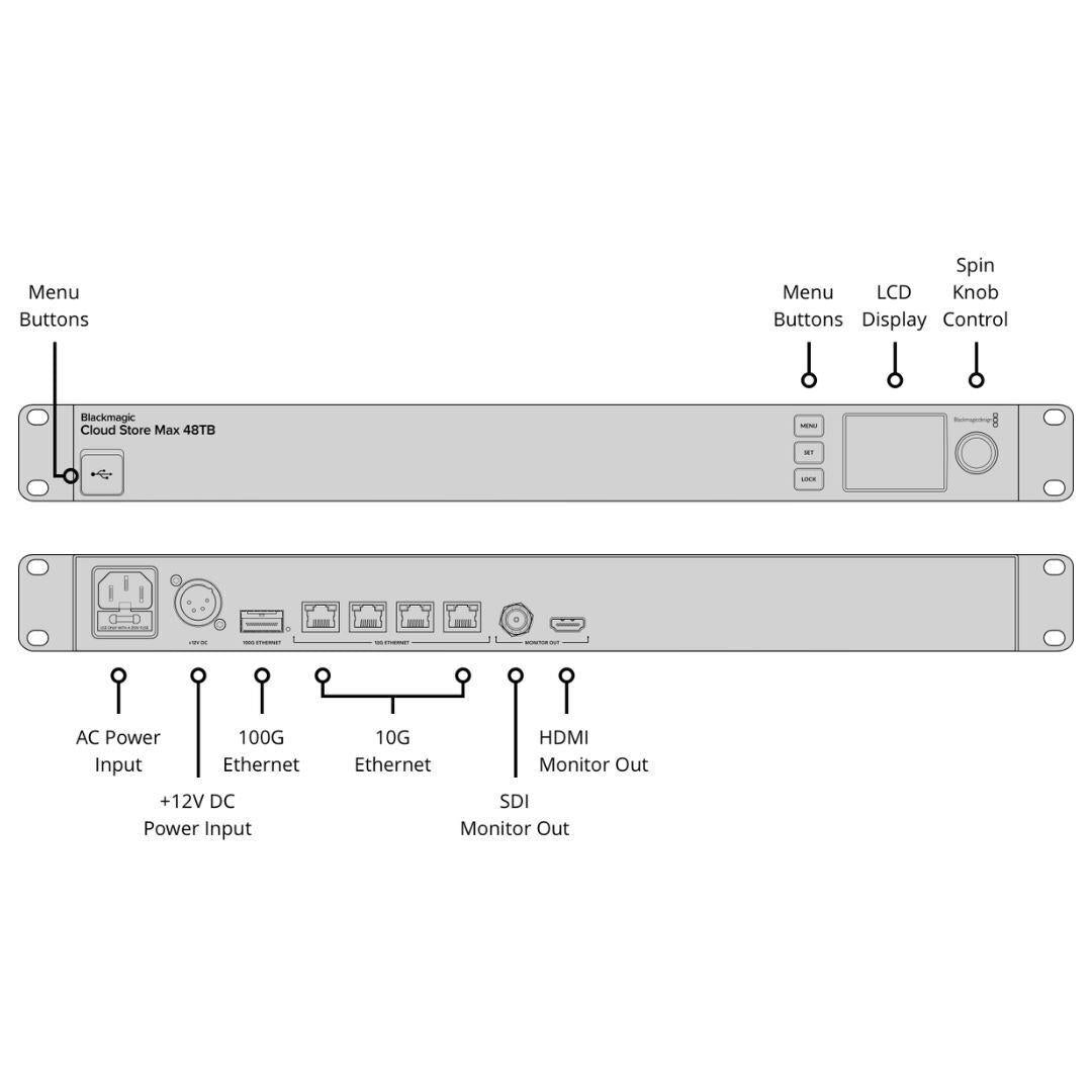 Blackmagic Design Cloud Store Max Flash Storage with 12 Card RAID 0 Flash Memory Core (24TB)