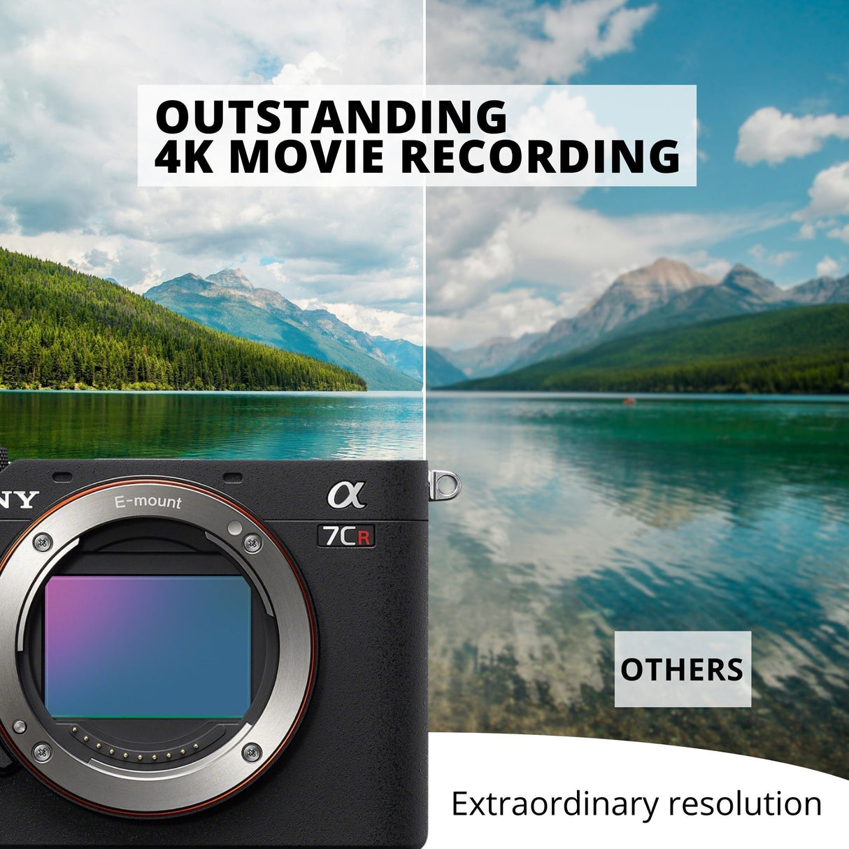 Sony Alpha 7CR Full-Frame Mirrorless Camera Body, Editing Software, 128GB SD Card Bundle