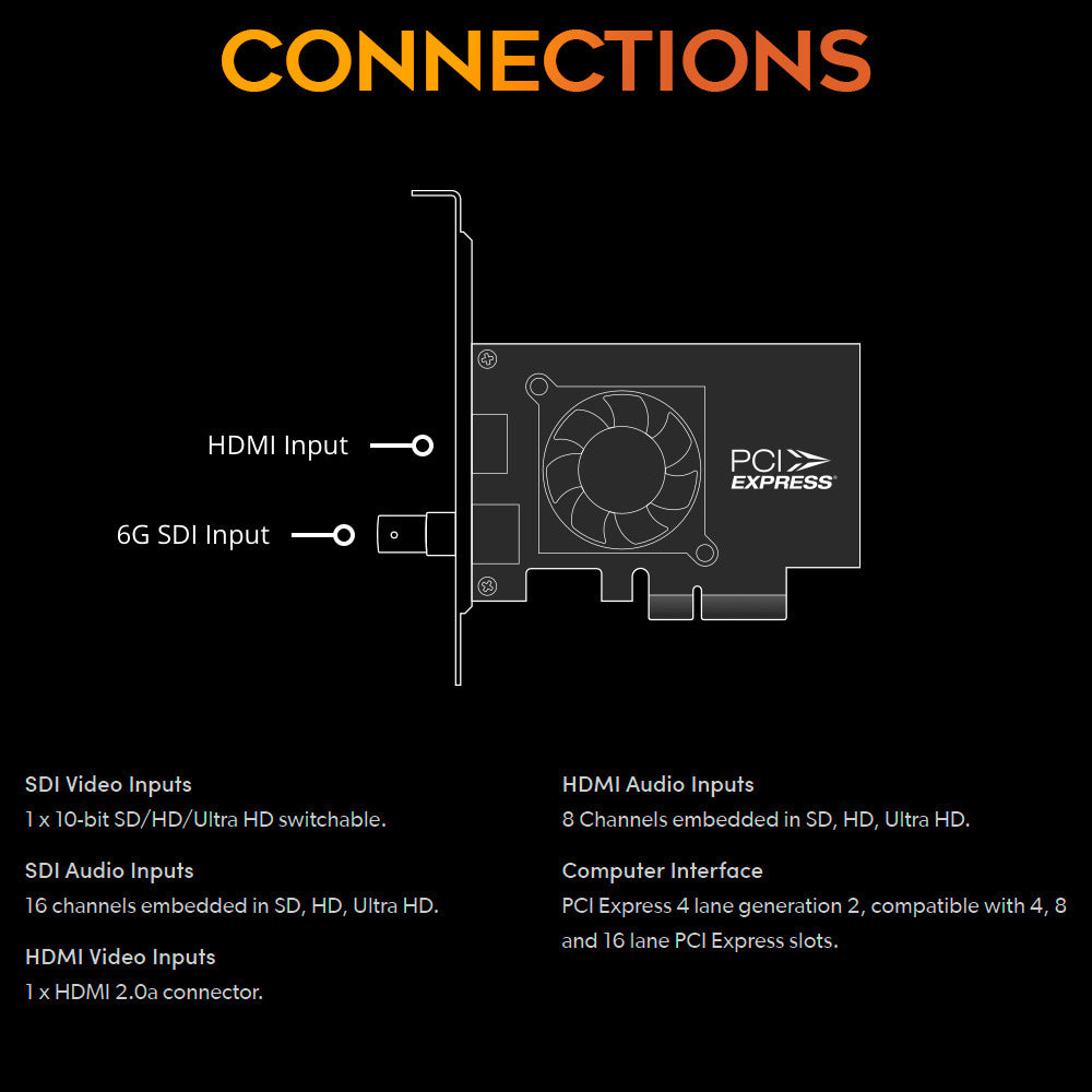 Blackmagic Design DeckLink Mini Recorder 4K Capture Card with 6 Ft. HDMI Cables