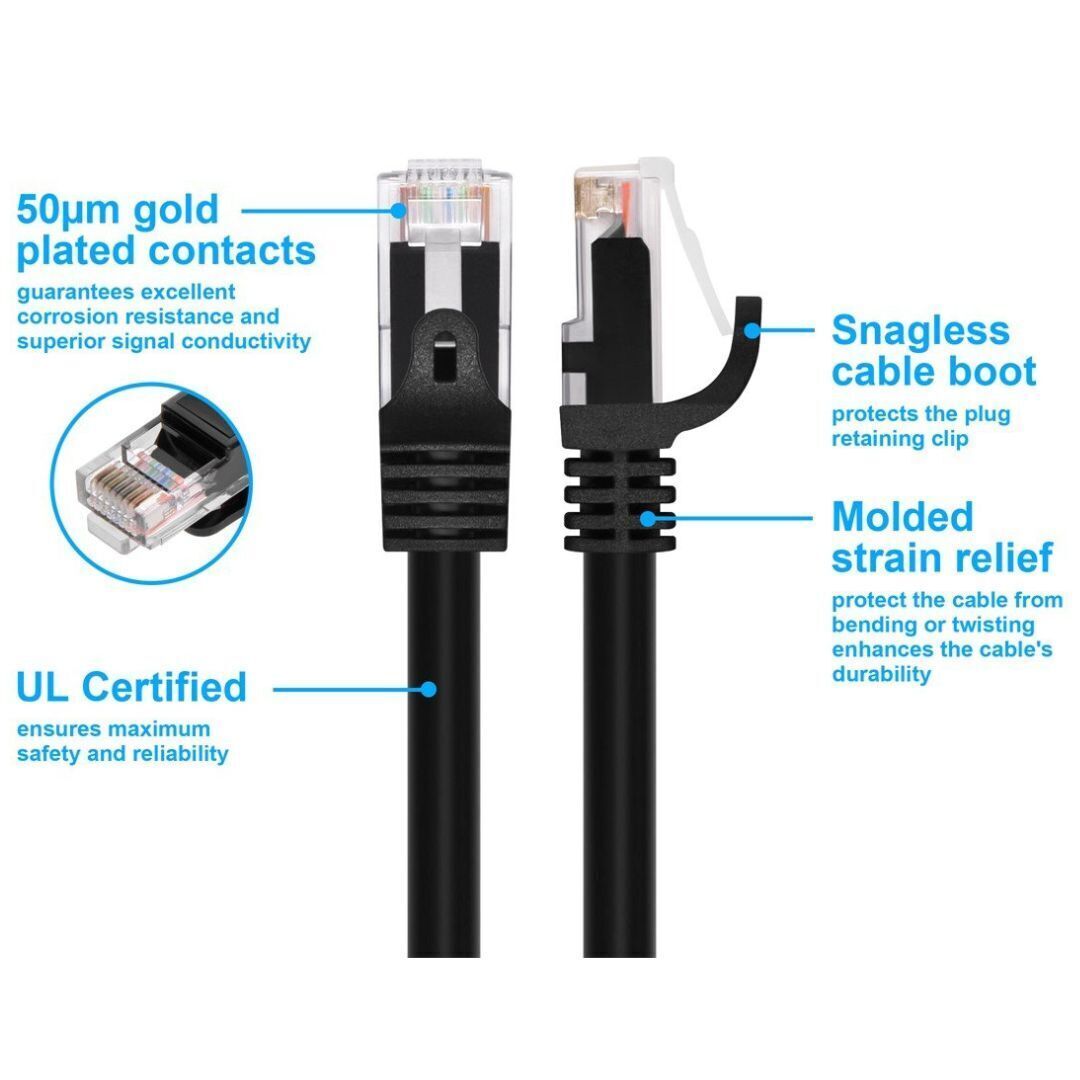 Monoprice Cat5e 10-Feet UTP, 24AWG, 350MHz, Pure Bare Copper, FLEXboot Ethernet Patch Cable (Black)