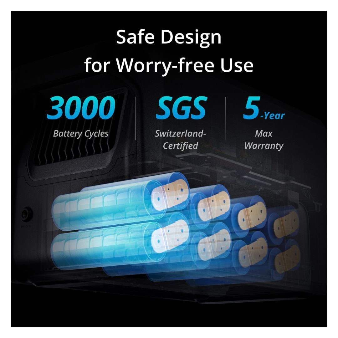 DJI Power 1000 with Intelligent Battery Management System and Multiple Recharging Options